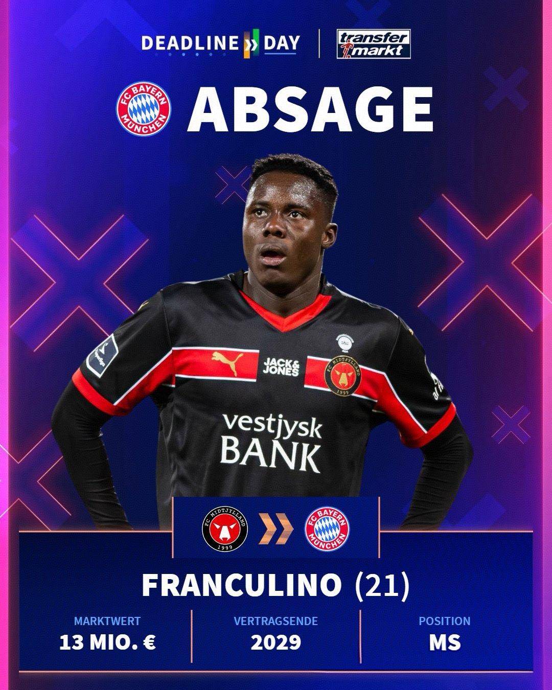 米兰中锋独苗陷6个月意甲进球荒，或被奇克取代，冬窗已瞄准4目标